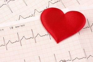 Cardiogram chart with red heart